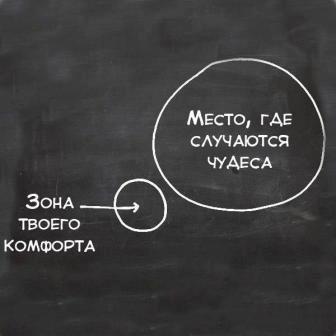 Обложка для статьи: Когда сбываются мечты?