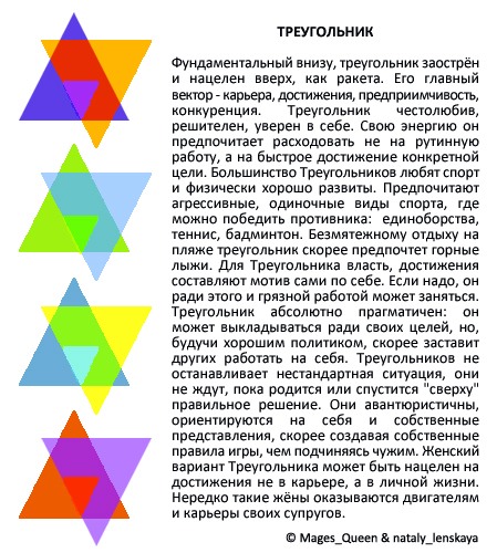 Психология рисуют геометрические фигуры Психология рисуют геометрические фигуры