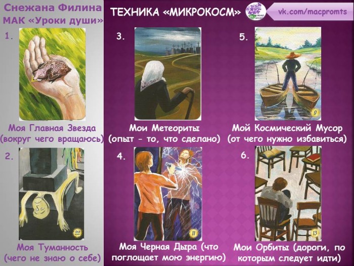 Обложка для статьи: Концептуальная метафора в работе с МАК