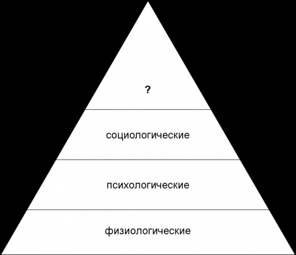 Обложка для статьи: Физиологический и психологический редукционизм