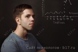 Обложка для статьи: Гиперопека со стороны матерей заставляет детей переоценивать угрозу