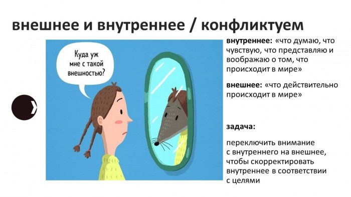 Внешнее и внутреннее. Чему уделяем внимание на консультации. Внешнее и внутреннее. Чему уделяем внимание на консультации. (2)