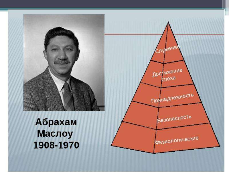 Биография американского психолога Абрахама Маслоу