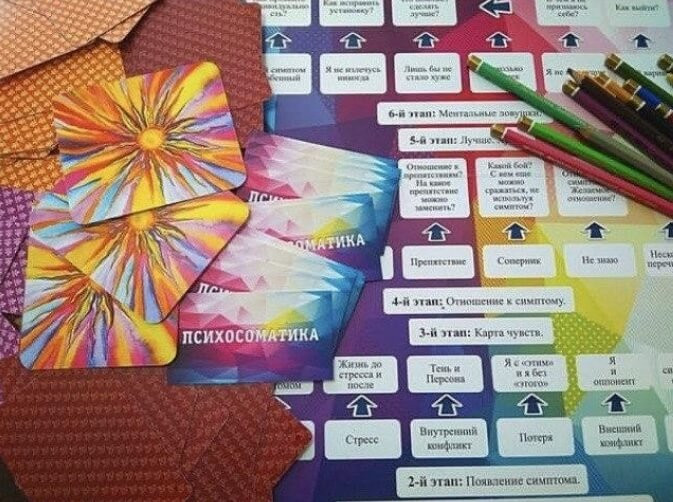 Психологическая трансформационная игра "Психосоматика"