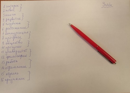 Как понять суть проблемы 16 вопросов