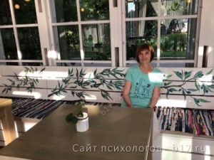 Обложка для статьи: Поговорим об имидже